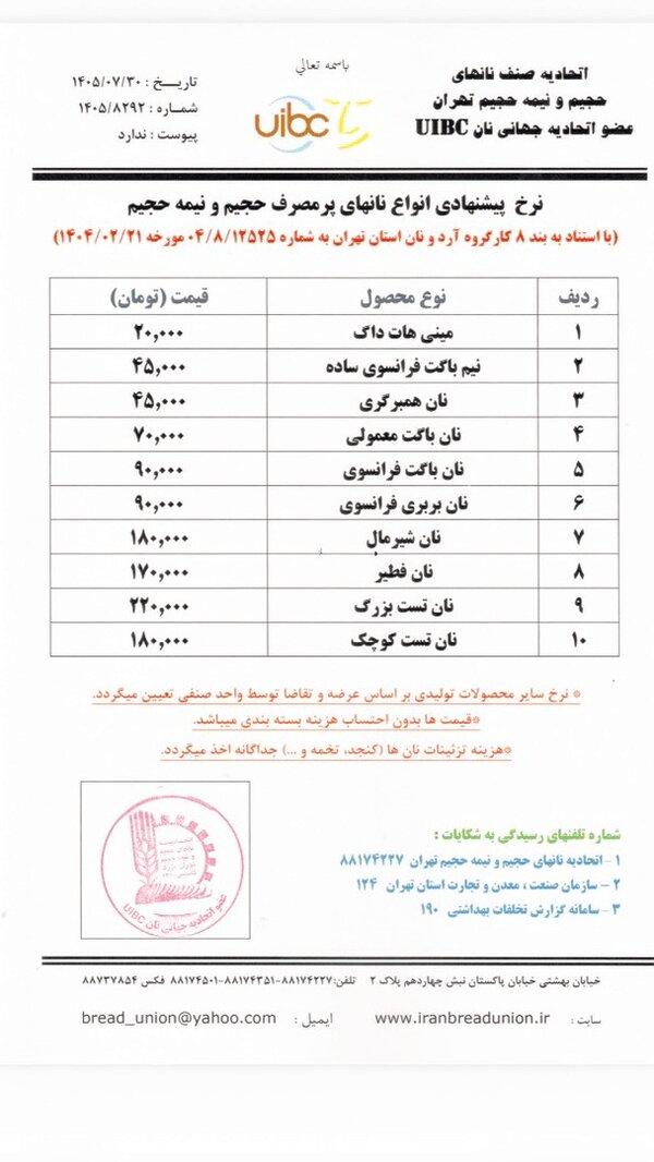 نرخ جدید انواع نان صنعتی اعلام شد