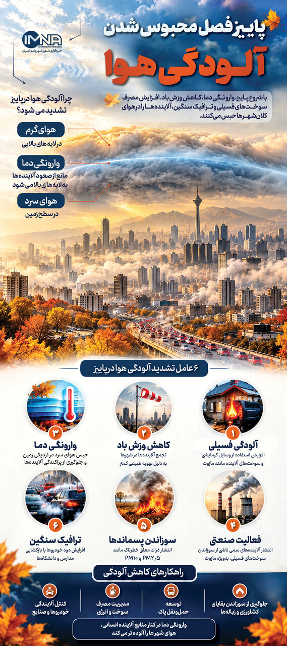 خبر ذخیرهسازی شده توسط در تاریخ ۱۴۰۵۰۸۰۵-۰۸:۵۱
