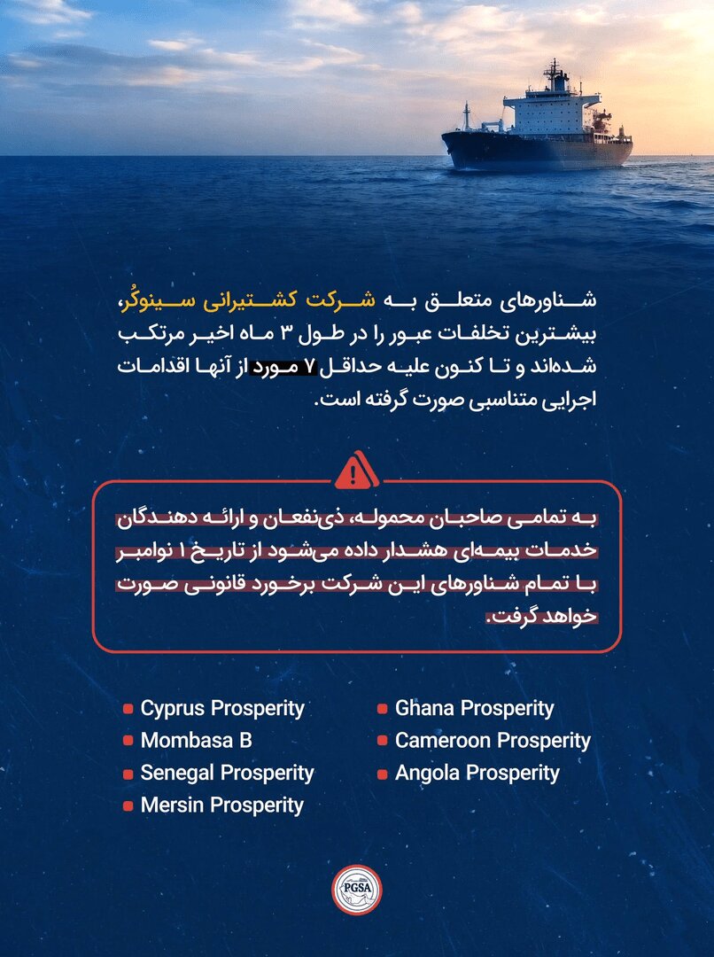 هشدار نهاد مدیریت آبراه خلیج فارس به کشتیرانی متخلف