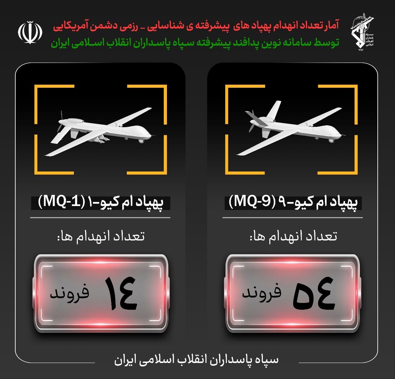 سپاه خبر داد؛ انهدام یک فروند پهپاد پیشرفته MQ ۱ در آسمان شرق تنگه هرمز