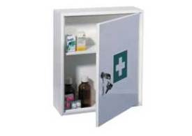 در روزهای خانه تکانی به جعبه داروهایتان هم سروسامان دهید