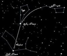 امشب ماه به صورت فلكي سنبله مي‌رود