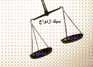 تقابل ازدواج سنتي و مدرن در جامعه امروزي
