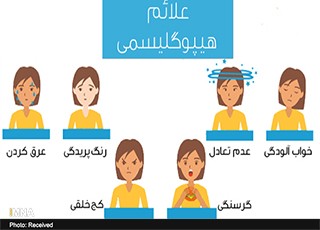 هیپو گلیسمی؛ بیماری شایع دیابتی‌ها/ درمان اولیه بستگی به نشانه‌های بیماری دارد